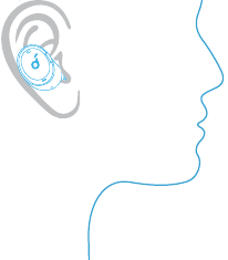 Soundcore - Dot 3i - Hatua ya 2 ya Uvaaji Hatua ya 2 ya Uvaaji