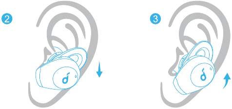 Soundcore - Life Dot 2 NC - Wearing - Insert and turn the earbuds - Step 2 Wearing - Insert and turn the earbuds - Step 2