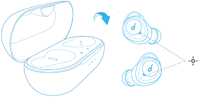 Soundcore - Life A1 - Bluetooth párosítás 1. lépés Bluetooth párosítás 1. lépés