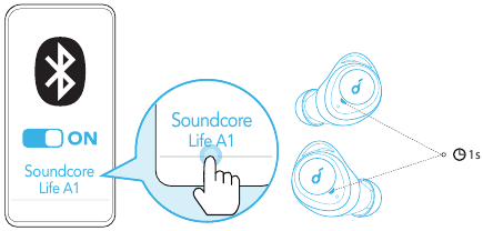 Soundcore - Life A1 - Bluetooth párosítás 2. lépés Bluetooth párosítás 2. lépés
