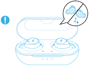 Soundcore - Life A1 - Szárítás Szárítás