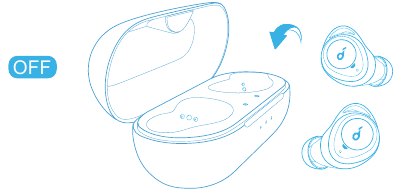 Soundcore - Life A1 - Kikapcsolás Kikapcsolás