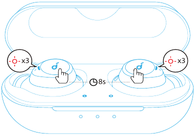 Soundcore - Life A1 - Visszaállítás Visszaállítás