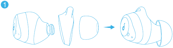 Soundcore - Life A1 - Viselés - 1. lépés - Válassza ki a füldugókat és szárnyakat Viselés - 1. lépés - Válassza ki a füldugókat és szárnyakat