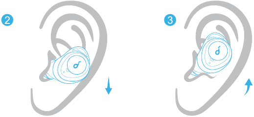 Soundcore - Life A1 - Viselés 2. lépés Viselés 2. lépés