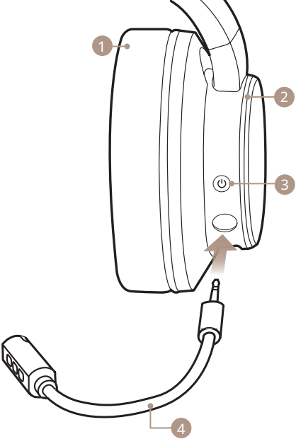 Creative - SXFI THEATER - Overview Step 1 Overview Step 1