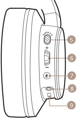 Creative - SXFI THEATER - Overview Step 2 Overview Step 2