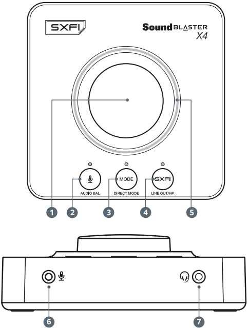 Creative - Sound Blaster X4 - Old Ko'rinish Old Ko'rinish