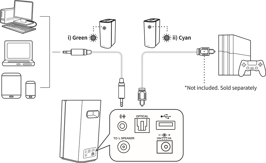 Creative - T100 - AUX-in / Optical-in AUX-in / Optical-in
