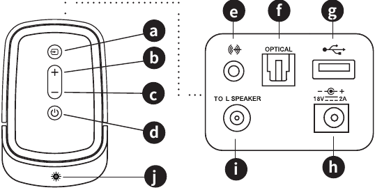 Creative - T100 - Áttekintés Áttekintés