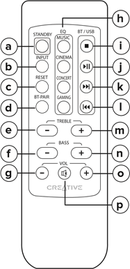 Creative - T100 - A távirányító áttekintése A távirányító áttekintése