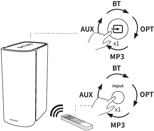Creative - T100 - Forrásbeállítás Forrásbeállítás