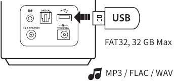 Creative - T100 - USB csatlakozás 1. lépés USB csatlakozás 1. lépés