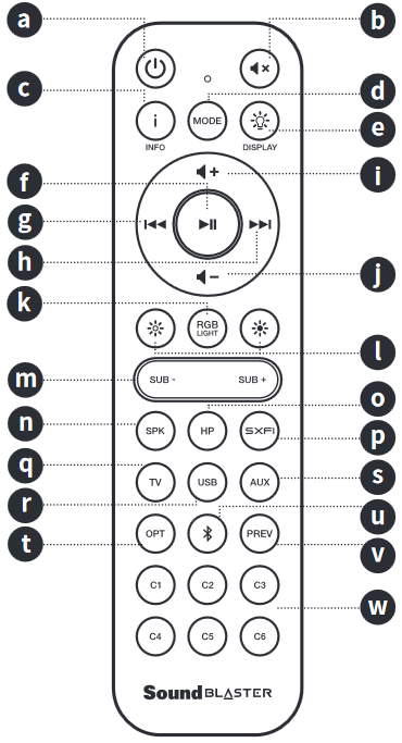 Creative - Sound Blaster Katana V2X - Infrarot-Fernbedienung Schritt 1 Infrarot-Fernbedienung Schritt 1