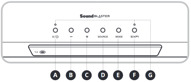 Creative - Sound Blaster Katana V2X - ÜBERSICHT Schritt 1 ÜBERSICHT Schritt 1