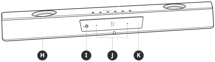Creative - Sound Blaster Katana V2X - ÜBERSICHT Schritt 2 ÜBERSICHT Schritt 2