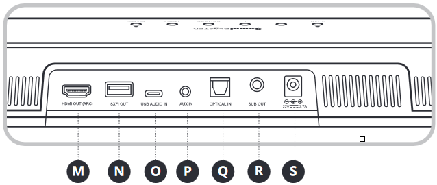 Creative - Sound Blaster Katana V2X - ÜBERSICHT Schritt 4 ÜBERSICHT Schritt 4