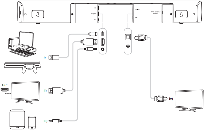 Creative - Stage V2 - Liitettävyys Liitettävyys