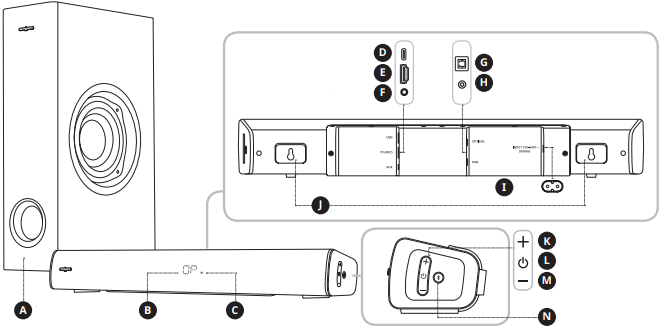 Creative - Stage V2 - Yleiskatsaus Yleiskatsaus