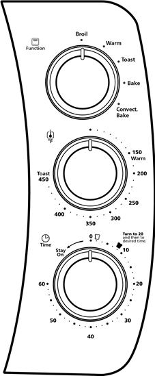 Oster - TSSTTVSK01 - Kontroloversigt Kontroloversigt