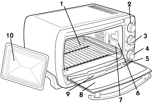 Oster - TSSTTVSK01 - Funktionsoversigt Funktionsoversigt