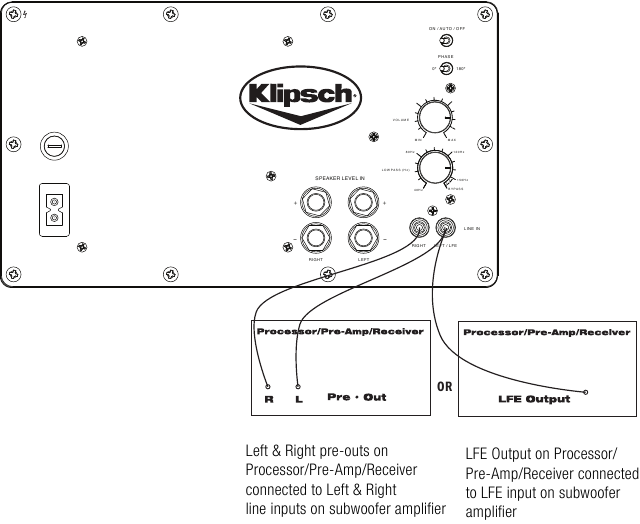 Klipsch - SW-350 - Line Level Connections Line Level Connections