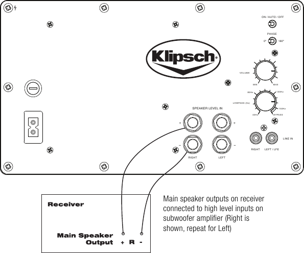 Klipsch - SW-350 - Speaker Level Connections Speaker Level Connections