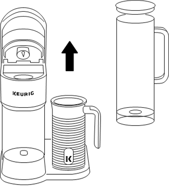 Keurig - K-Cafe Smart - Očistite penilnik Očistite penilnik