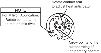 Emerson - White-Rodgers 1C20 - Antizipator-Einstellung Antizipator-Einstellung