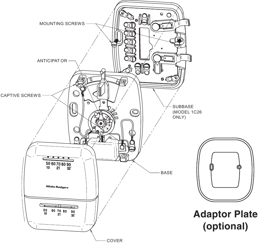 Emerson - White-Rodgers 1C20 - Funktionen Funktionen