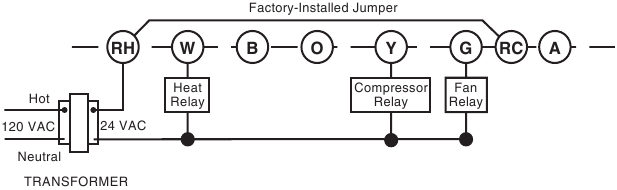Emerson - White-Rodgers 1C20 - Typische Verdrahtung für Einkanal-Heiz-/Kühlsystem mit einem Transformator Typische Verdrahtung für Einkanal-Heiz-/Kühlsystem mit einem Transformator