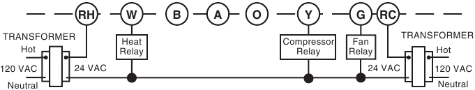 Emerson - White-Rodgers 1C20 - Typische Verdrahtung für Zweikanal-Heiz-/Kühlsystem mit zwei Transformatoren Typische Verdrahtung für Zweikanal-Heiz-/Kühlsystem mit zwei Transformatoren