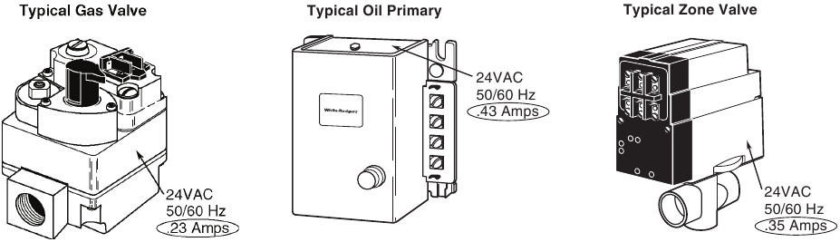 Emerson - White-Rodgers 1C20 - Ventile Ventile