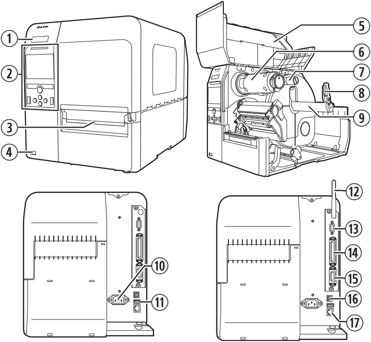 SATO - CL4NX Plus - Osat Osat