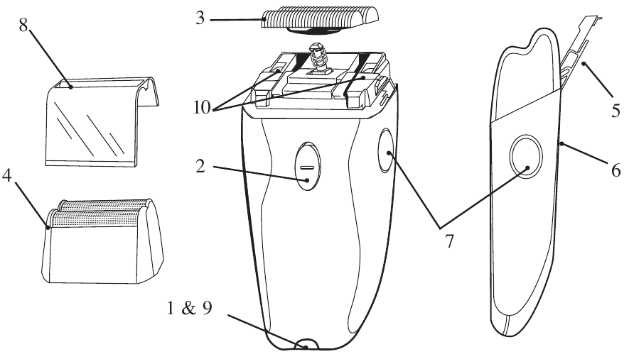 Wahl - FLEX SHAVE - FEATURES FEATURES