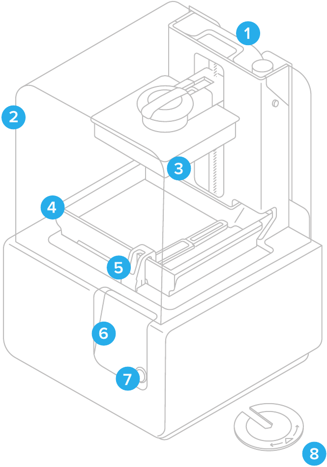 Formlabs - Form 2 - Componentes Componentes