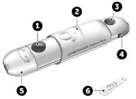 OneTouch - Lifescan Delica Plus - Apžvalga Apžvalga