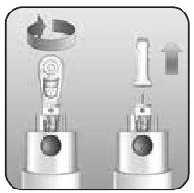 OneTouch - Lifescan Delica Plus - Dūrio prietaiso paruošimas - 3 žingsnis - Pasukite apsauginį diską Dūrio prietaiso paruošimas - 3 žingsnis - Pasukite apsauginį diską