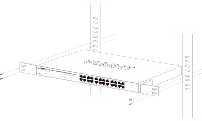 Planet - GSW-1601 - Figura 5: Montaggio dello Switch Gigabit Ethernet in un rack Figura 5: Montaggio dello Switch Gigabit Ethernet in un rack