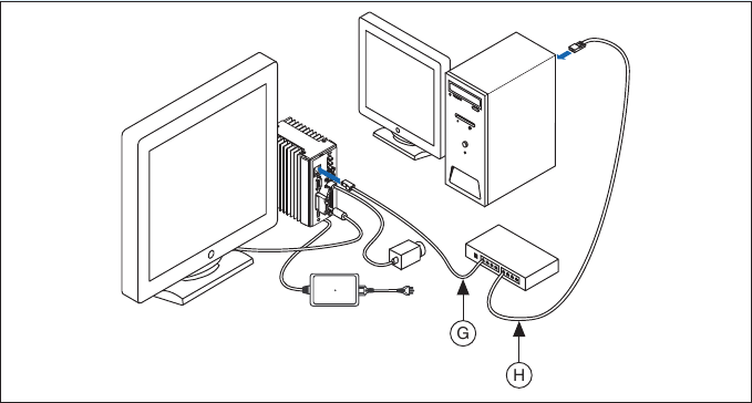 National Instruments - NI CVS-1450 Series - Unganisha kwenye Kompyuta ya Uendelezaji Unganisha kwenye Kompyuta ya Uendelezaji
