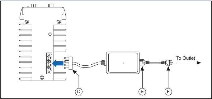 National Instruments - NI CVS-1450 Series - Waya Nguvu Waya Nguvu
