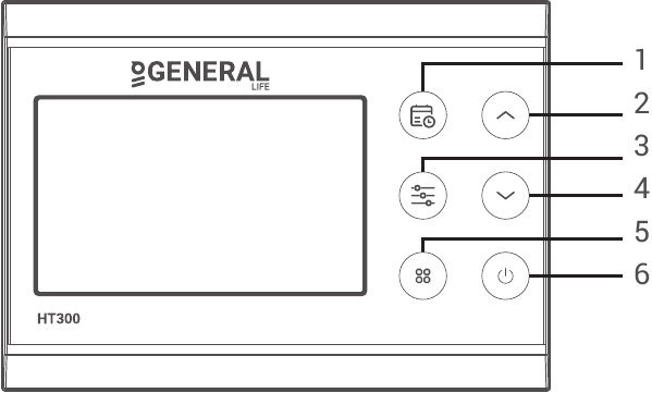 GENERAL LIFE - HT300 - Painikkeiden toiminnot Painikkeiden toiminnot