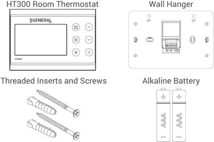 GENERAL LIFE - HT300 - Sisältö Sisältö