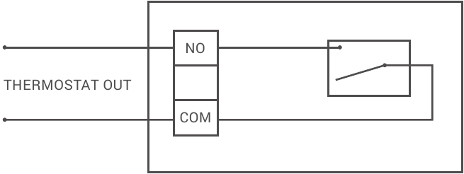 GENERAL LIFE - HT300 - Johdotus Johdotus