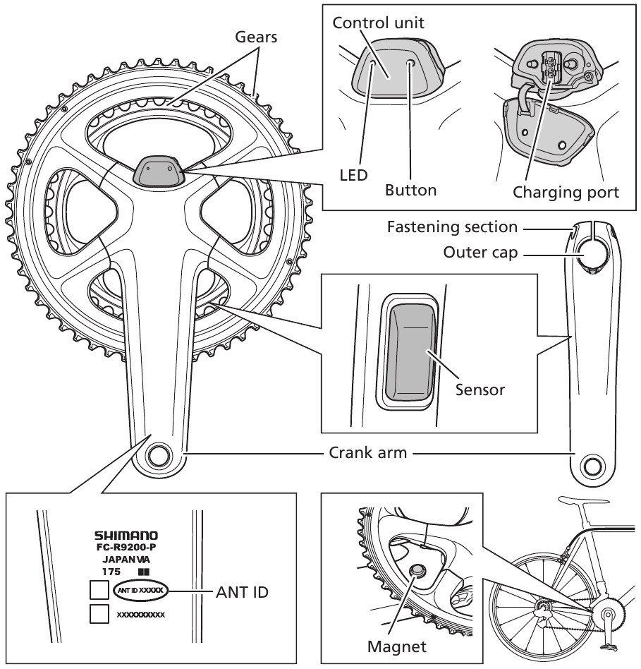 Shimano - FC-R9200-P - Názvy součástí Názvy součástí