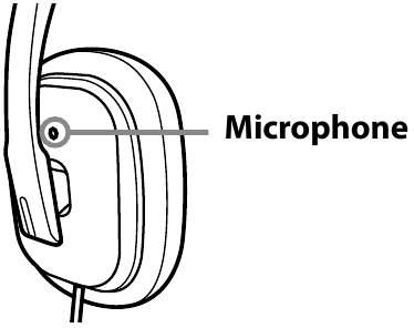 Sony - MDR-NC40 - Dopo l'uso Dopo l'uso