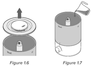 Levoit - Dual 150 Series - Filling & Refilling Step 1 Filling & Refilling Step 1