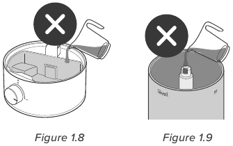Levoit - Dual 150 Series - Filling & Refilling Step 2 Filling & Refilling Step 2