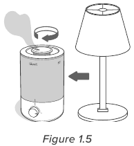 Levoit - Dual 150 Series - GETTING STARTED Step 3 GETTING STARTED Step 3