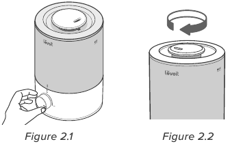 Levoit - Dual 150 Series - USING YOUR HUMIDIFIER USING YOUR HUMIDIFIER